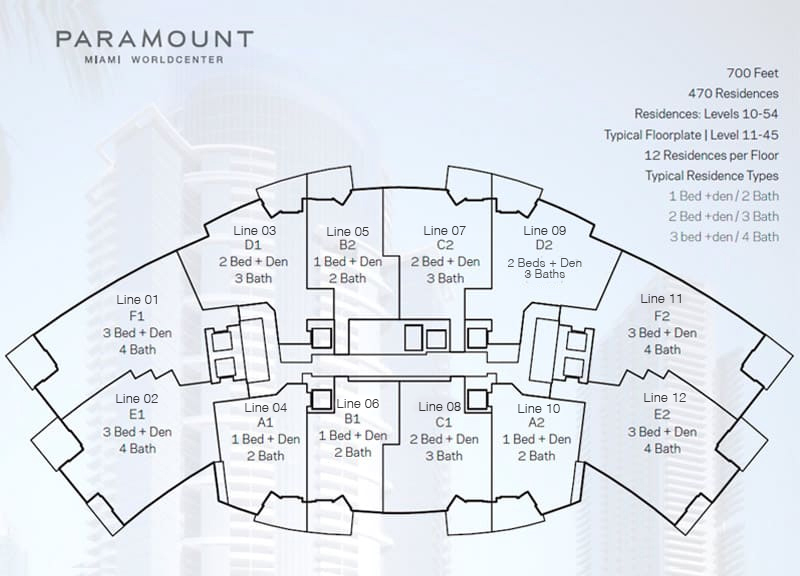 Keyplan-Paramount-Miami-Worldcenter-March-2021