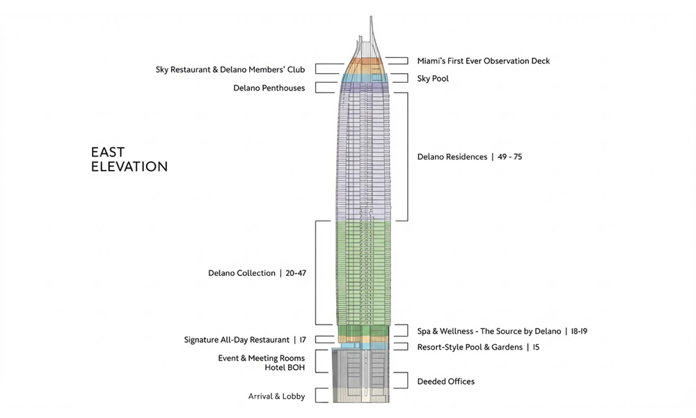 16-Delano-Residences-Building-Configuration